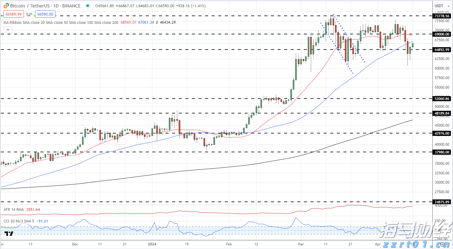 黑龙江省市场监管局开展全省婴幼儿配方乳粉生产企业风险防控能力培训