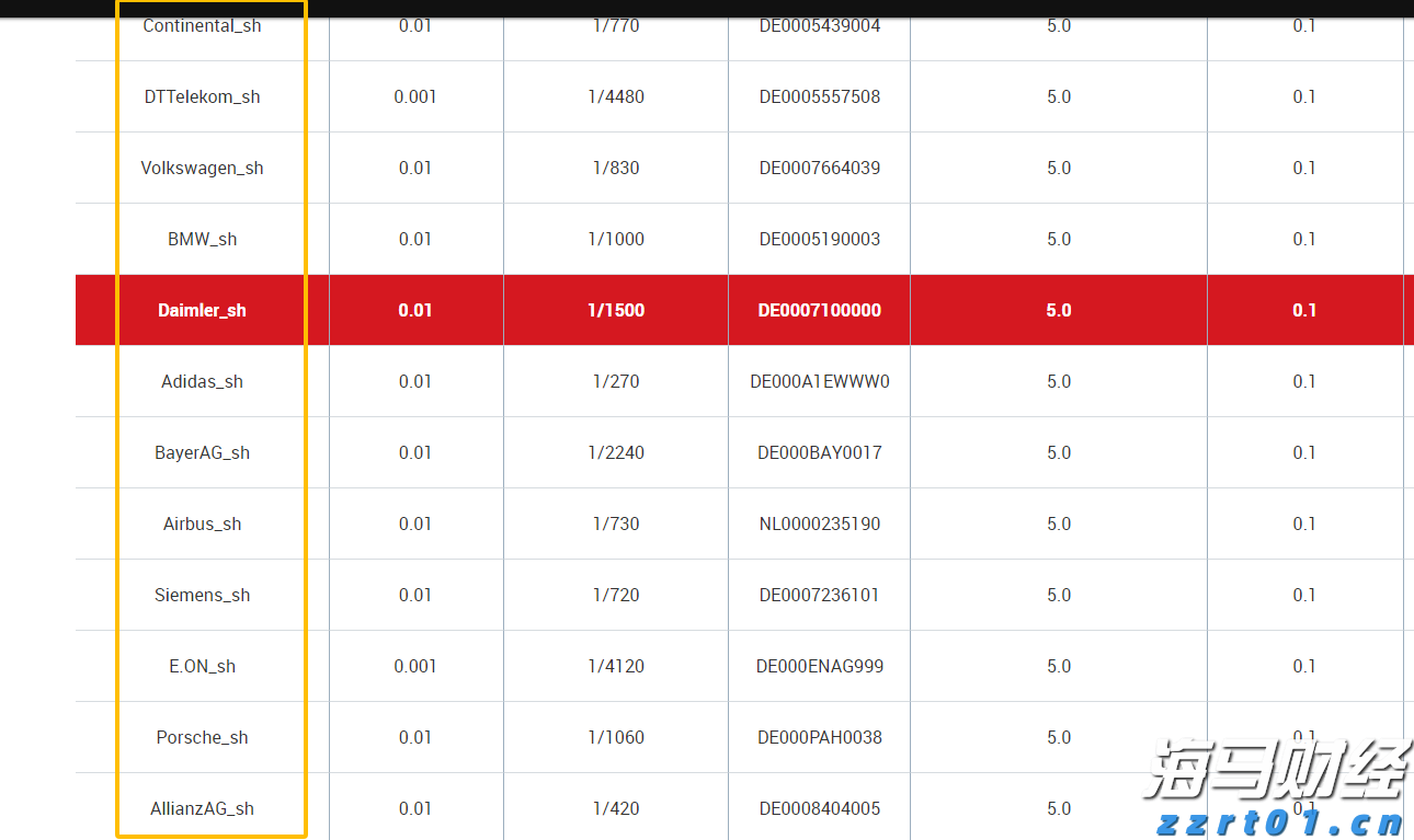 受台风“杨柳”影响 揭阳潮州汕头梅州高速公路已全面封闭