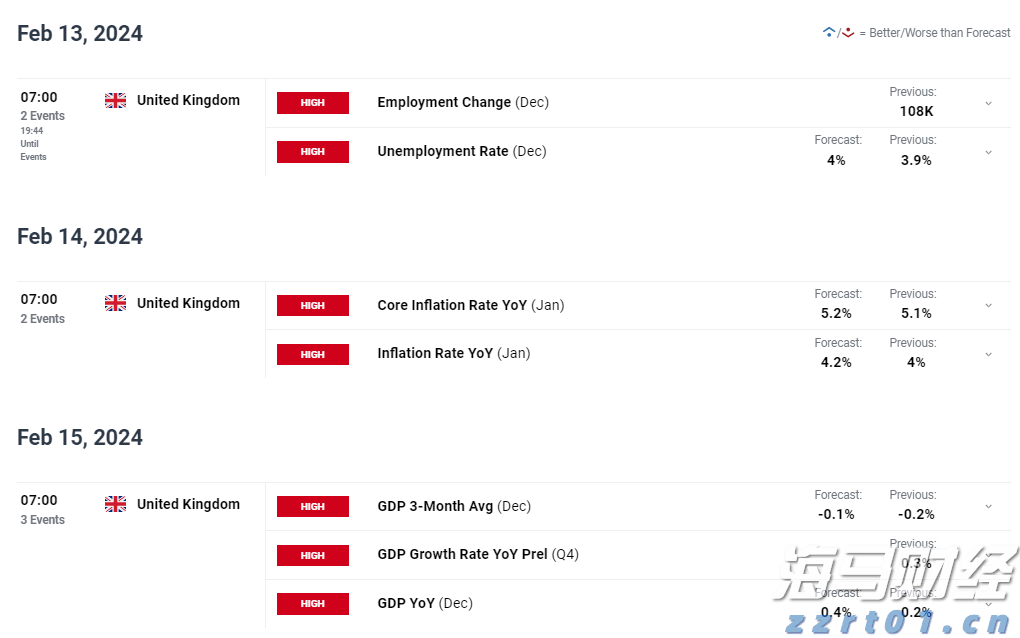 广东医保新规!明年起按人头付费