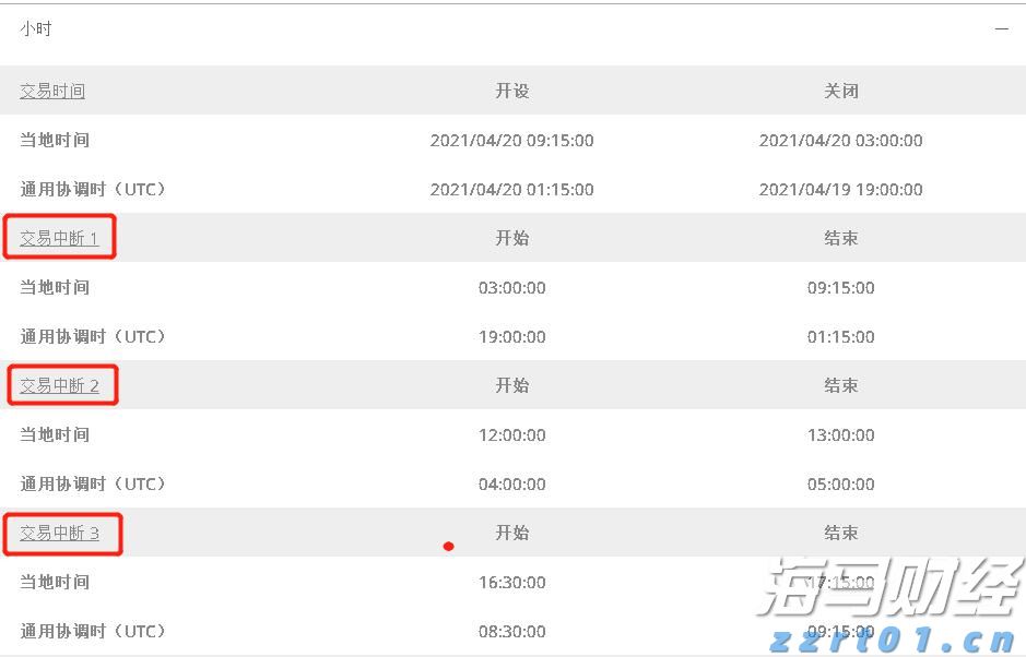 港股异动 | 赤子城科技(09911)盈喜后高开逾9% AI赋能多样化社交产品 预计上半年纯利至少翻倍