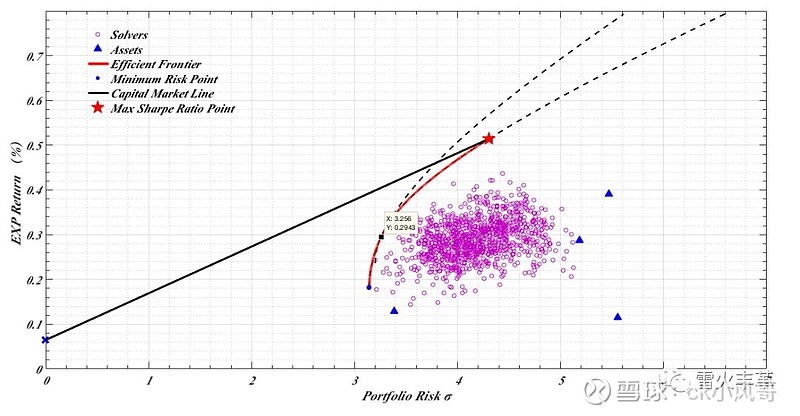 Canalys:2025年第二季度印度智能手机出货量同比增长7% 达3900万部