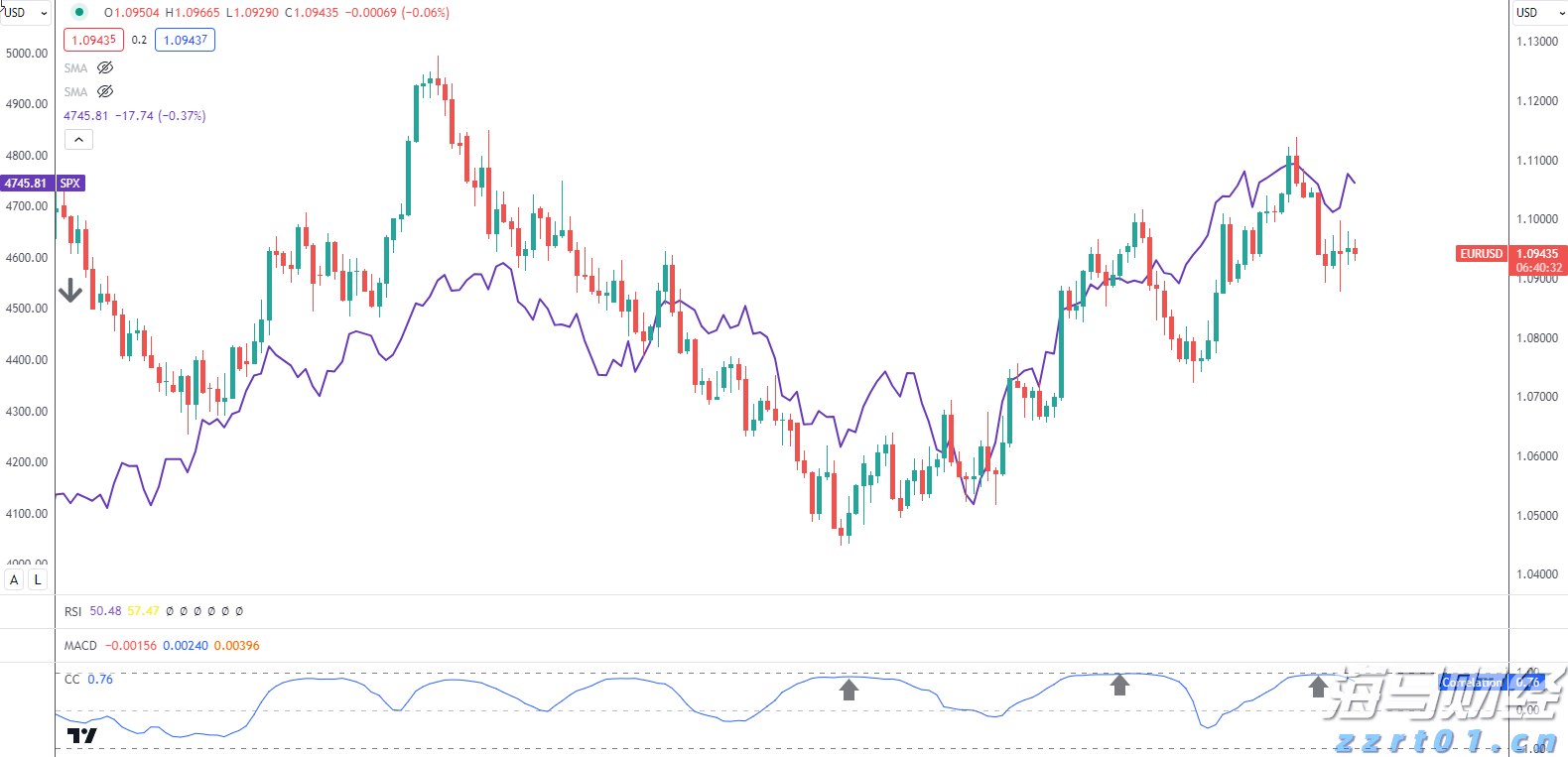 珠海经济特区45年!宣传短片《路》发布