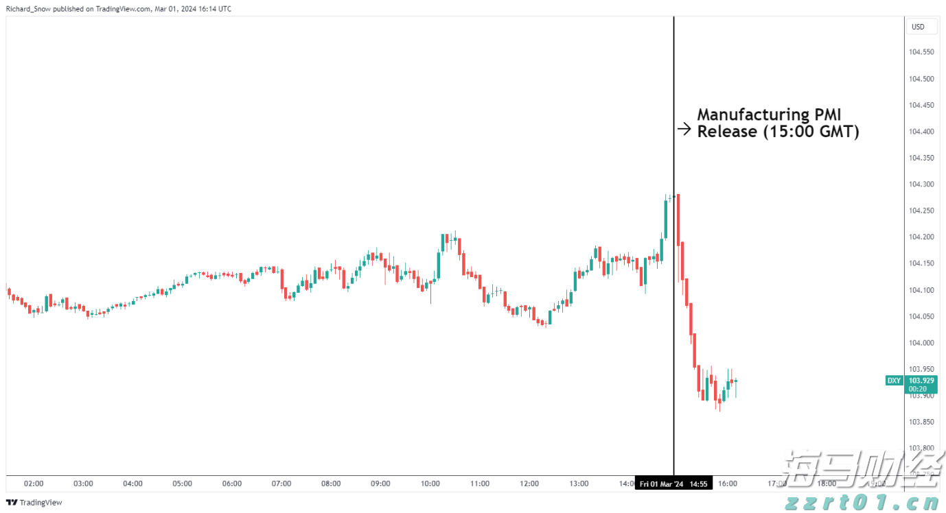 比特币蓄势冲击历史新高 投机多头与降息预期共舞 年底目标价看15万美元