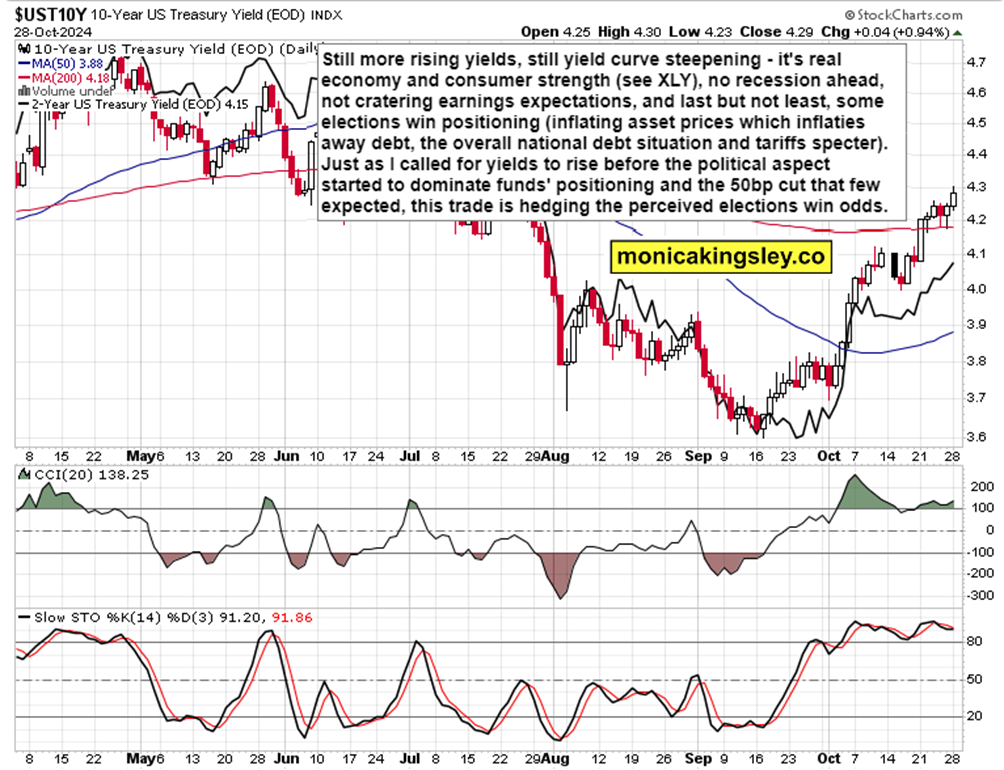 港股午评|恒生指数早盘涨0.19% 锂矿股涨幅靠前