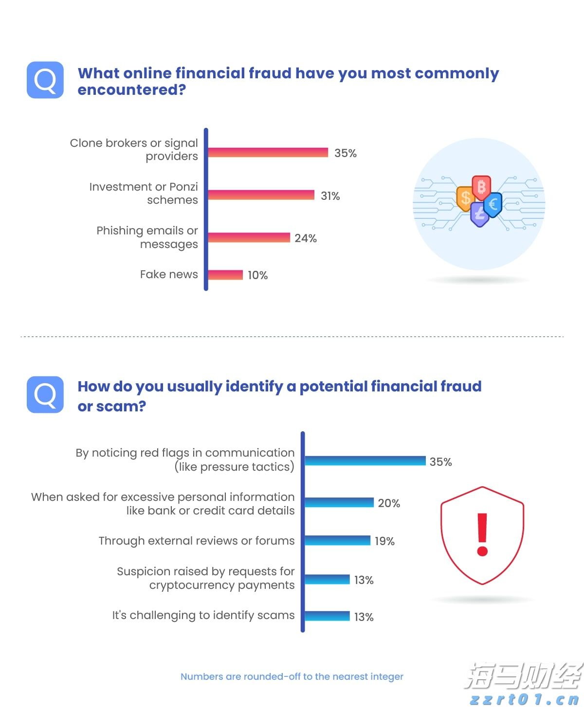 当越来越多普通人站在全运赛场上