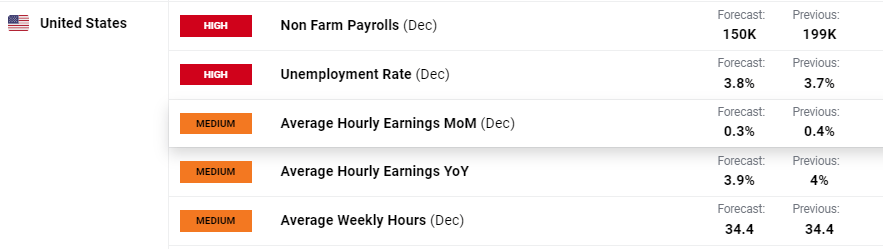 降息风暴未平，稳定币战火又起：特朗普与美联储冲突恐升级