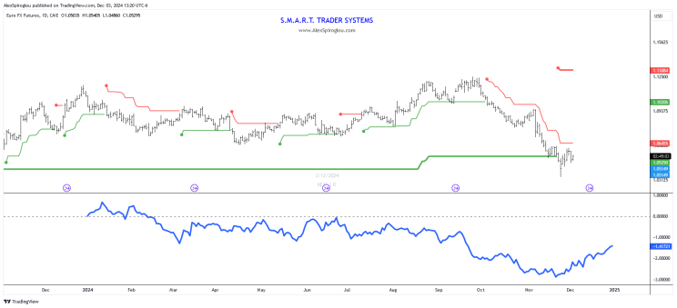 瑞银:2025年第二季度公募基金港股持仓上升至18.8% 还将继续南下!