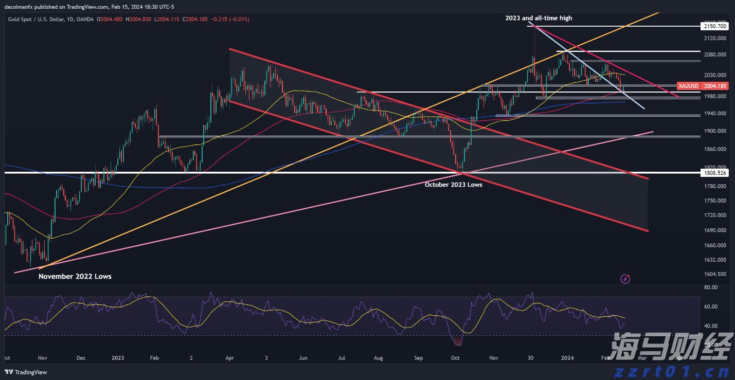 广东高温天气将缓解!9月7日起有局部大雨或暴雨