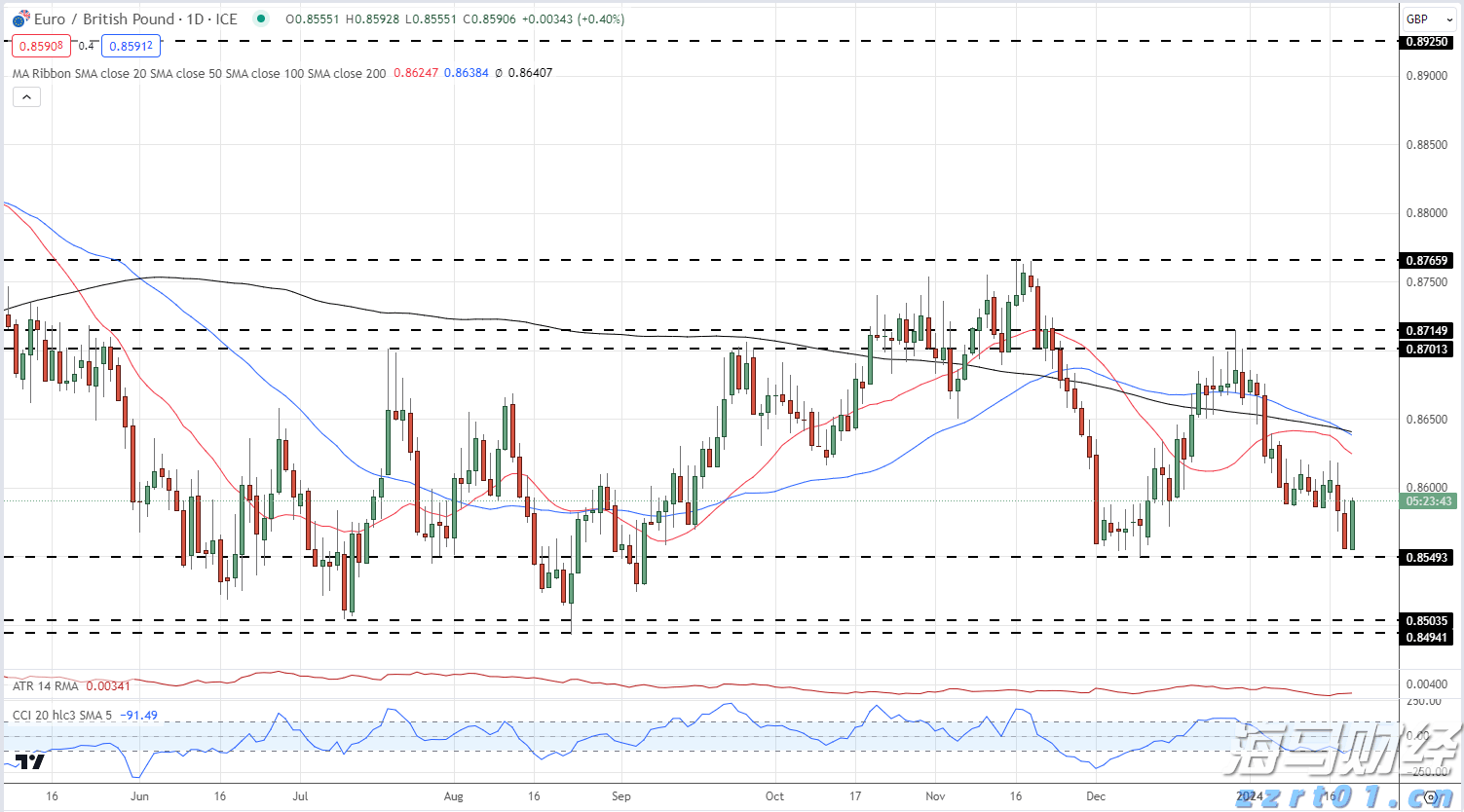注意绕行！G35济广高速公路部分路段封闭施工
