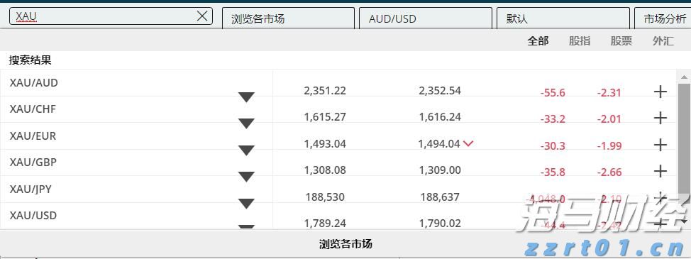 光线传媒上半年净利润同比增长371.55%!公司首款3A游戏已在制作中