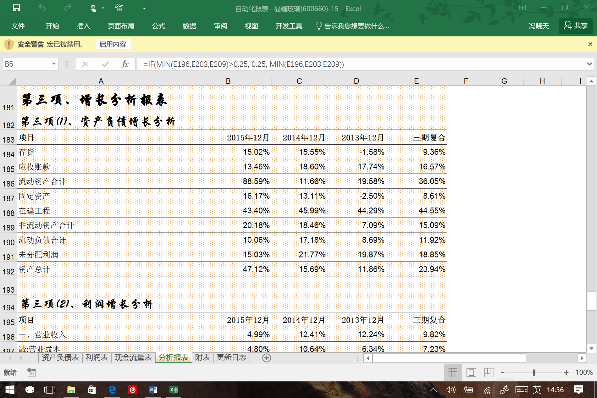 比特币突破12.35万创历史新高!风险偏好回暖与美股同步
