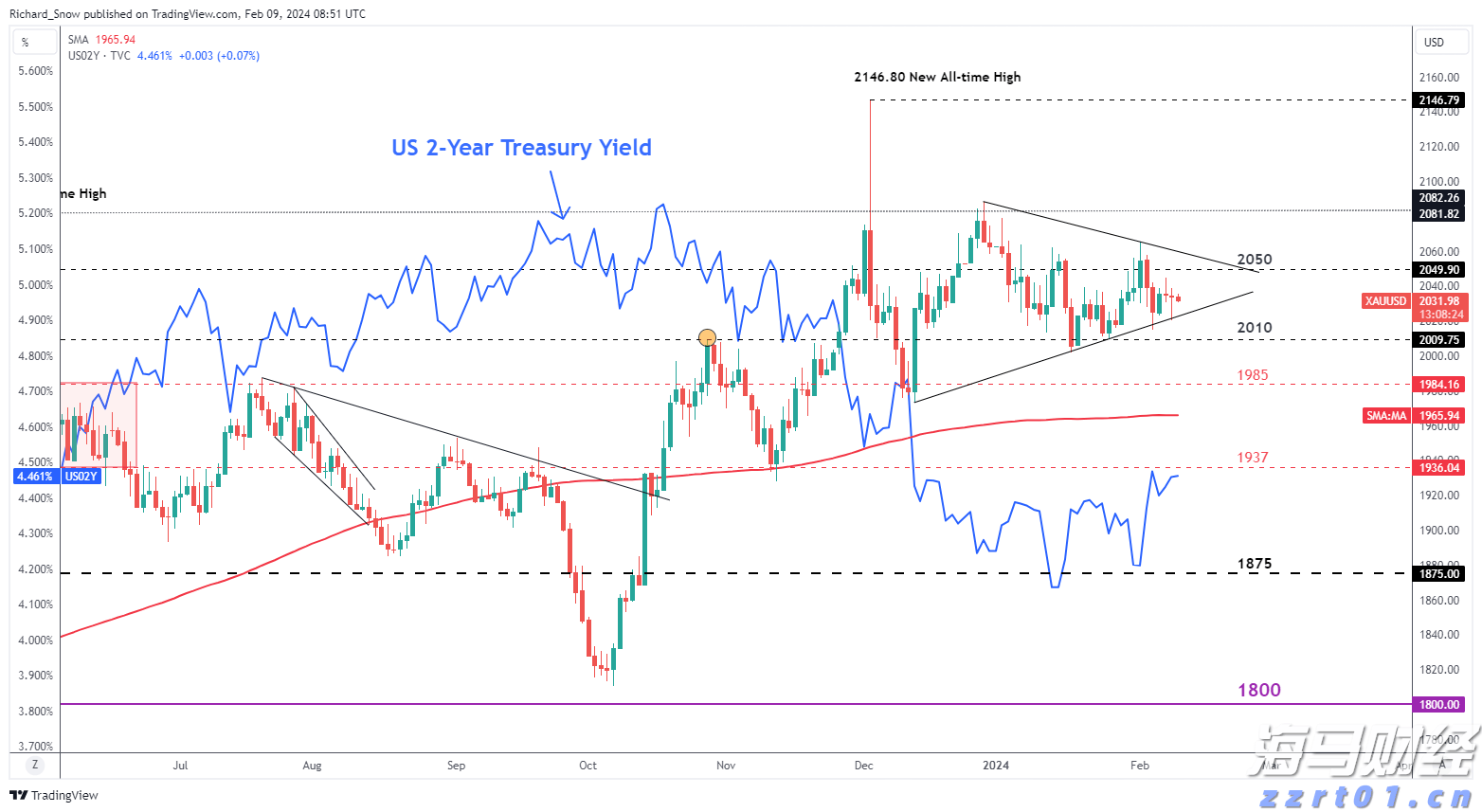 前5月规上电子信息制造业增加值增长11.1%