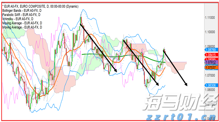 不刷牙睡觉 VS 不刷牙吃早餐，哪个更伤身？答案出乎意料