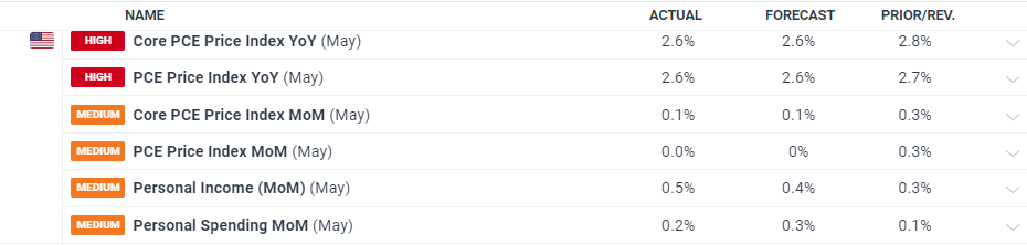 雷州市博物馆暑期延长开放时间