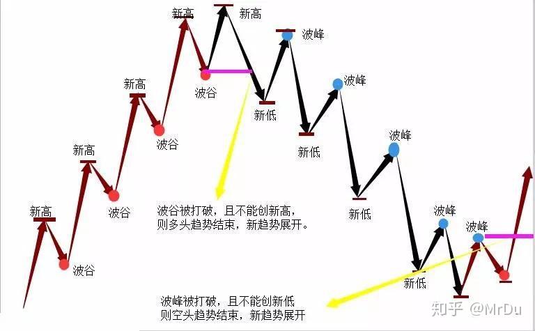 广东队2:0战胜山东队,获小组头名晋级淘汰赛