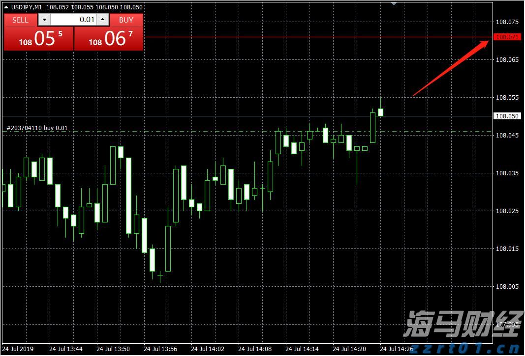 全国累计收购夏粮超5000万吨