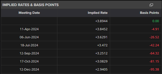 安徽印发食品生产监督检查操作手册