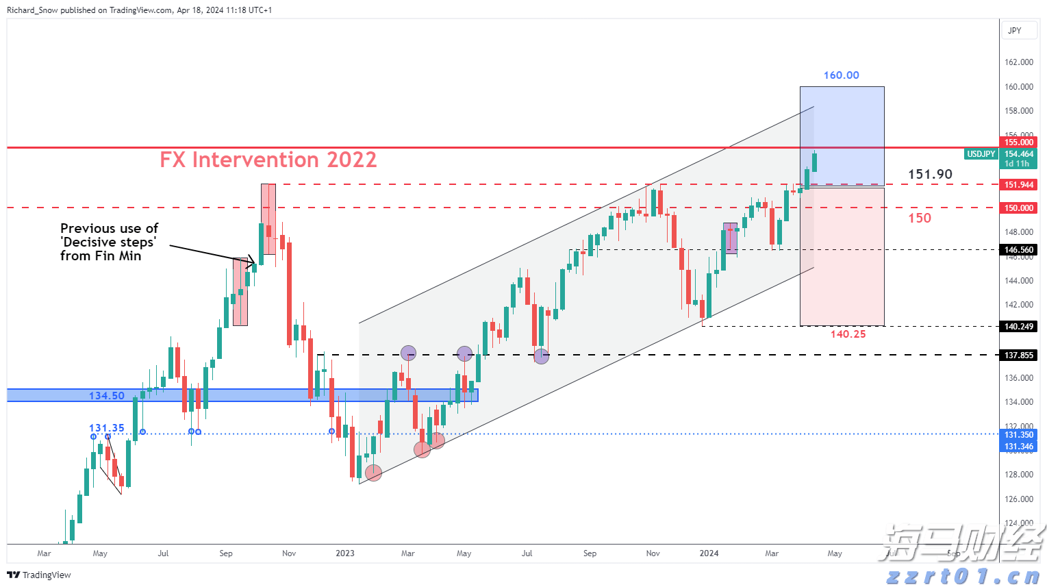 大墅镇:文明乡风焕新生 乡村振兴注新力