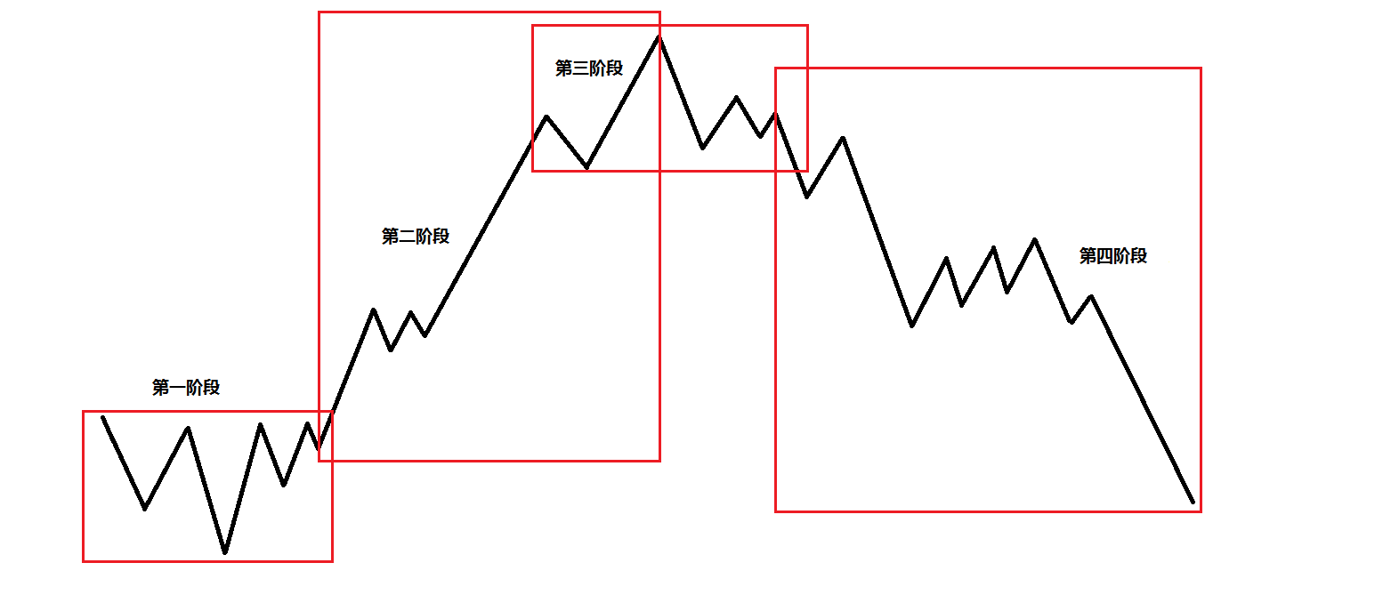 我市财政安排8800多万元助力春耕生产