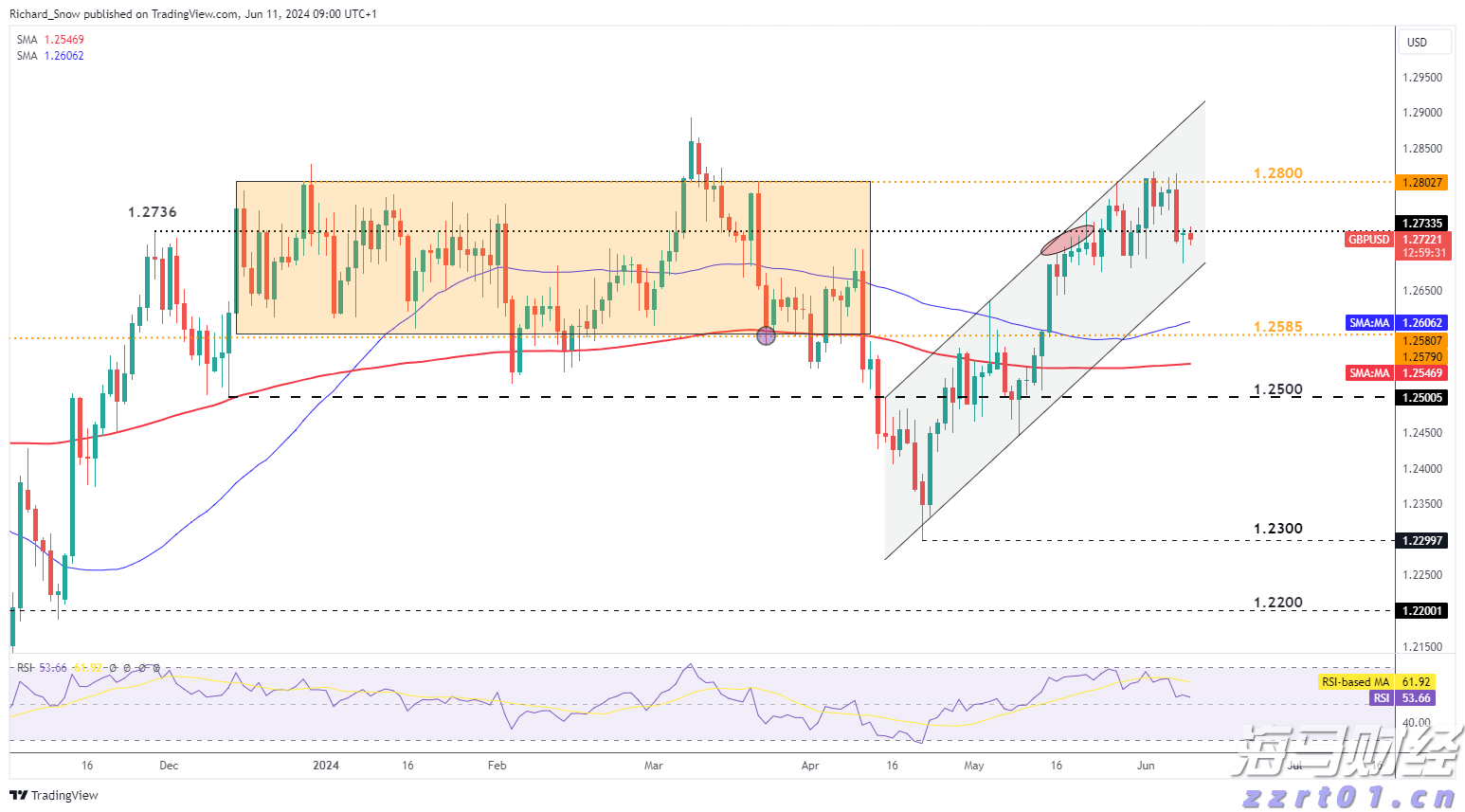 “华尔街抄底王”David Tepper再出手!Q2大举加仓联合健康(UNH.US),阿里巴巴(BABA.US)为头号重仓股