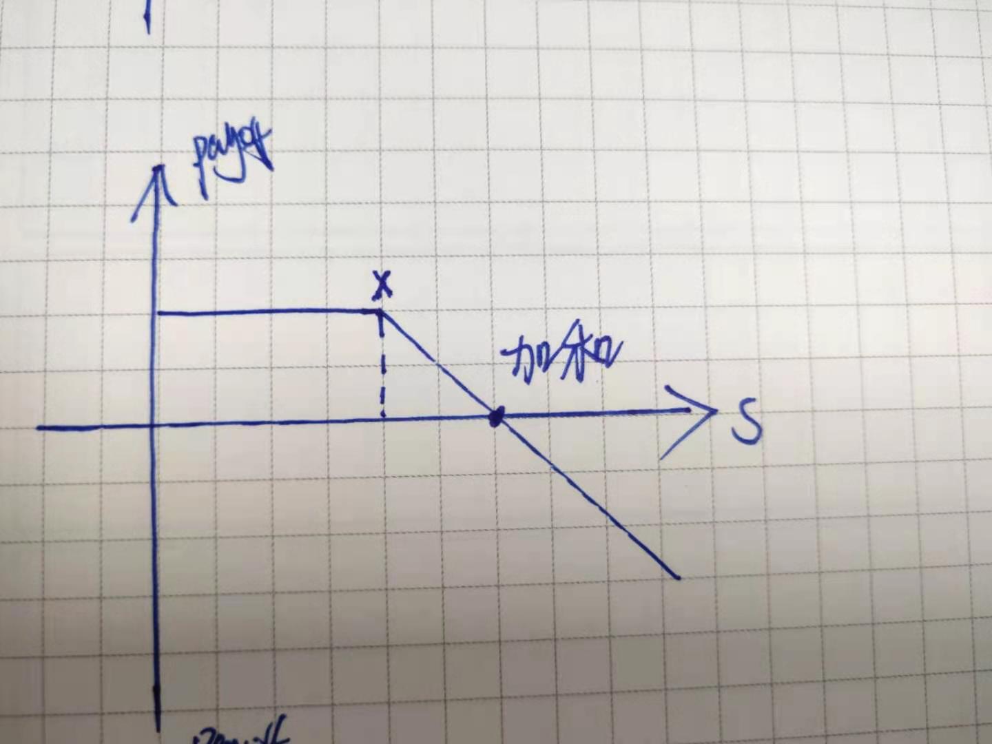 泰康人寿淮南中支快速赔付重疾保险金50万元