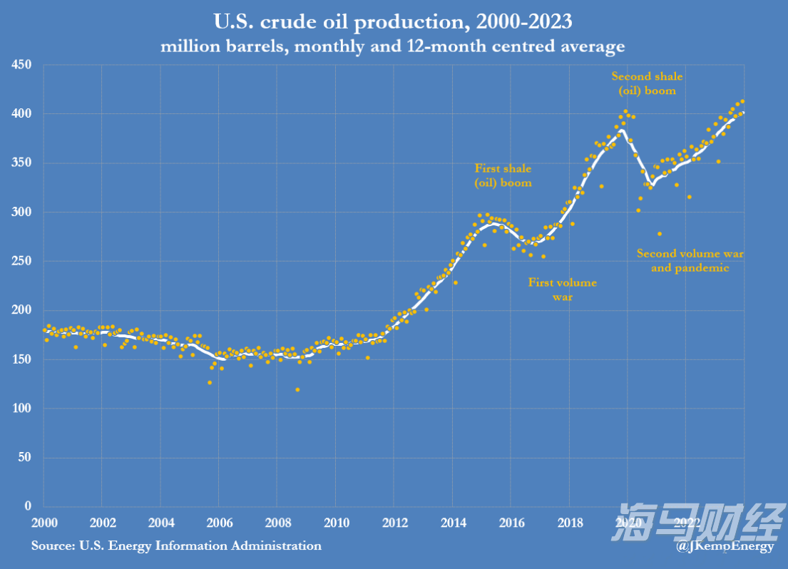 奇富科技(03660)2025年二季度财报:营收52亿元,环比增长11.2%