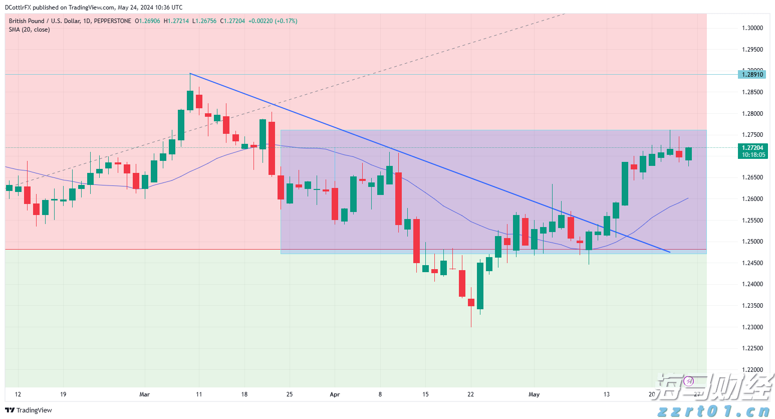 世界气象组织:极端高温席卷欧洲