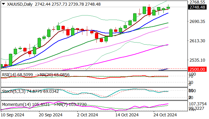 证监会:全力维护市场回稳向好的趋势,增强市场基础与活力