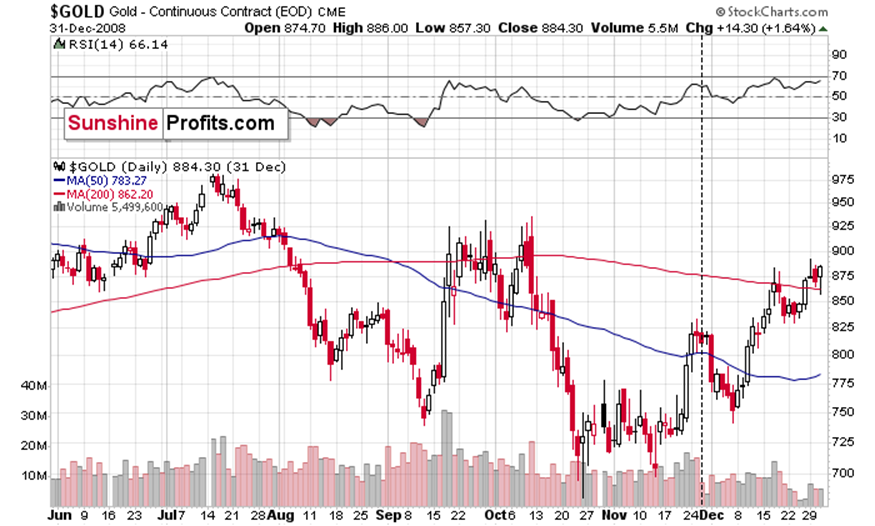 券商晨会精华 | 维持美联储9月首次降息、年内2次降息的判断