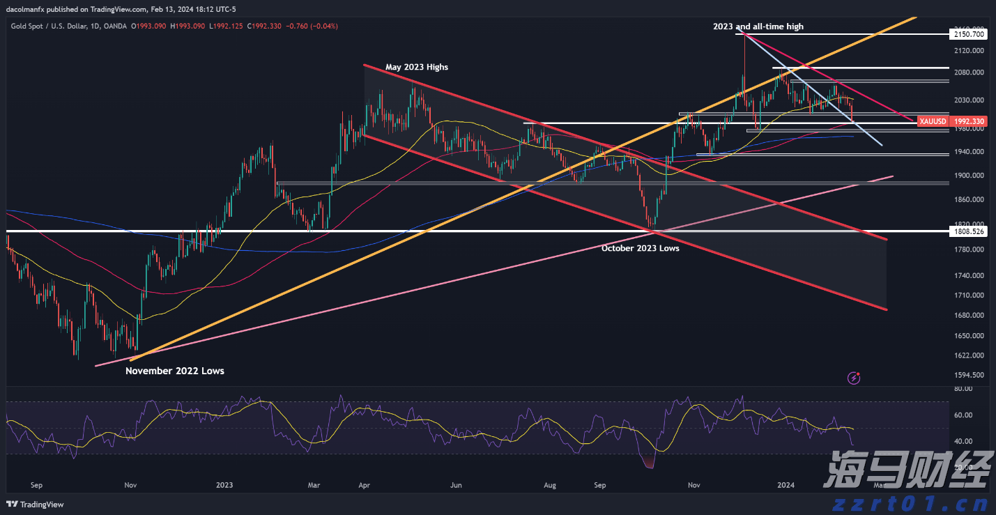 安徽：400余项活动丰富多彩