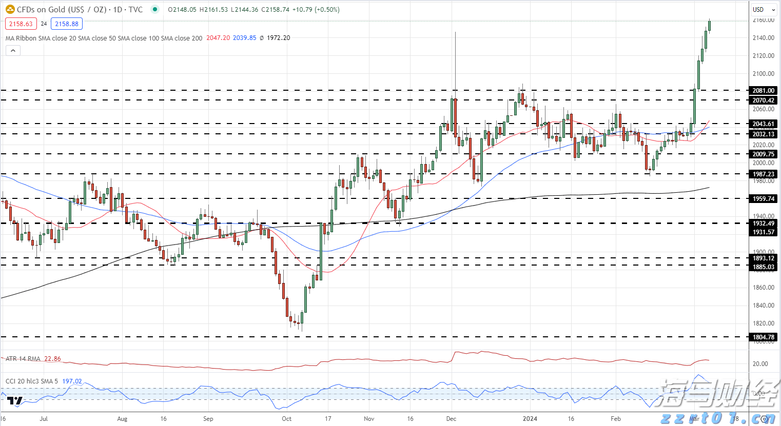 上半年全国新设经营主体超1300万户