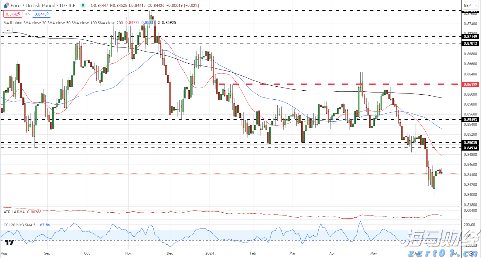 兴业银行助力首批科技创新债券发行