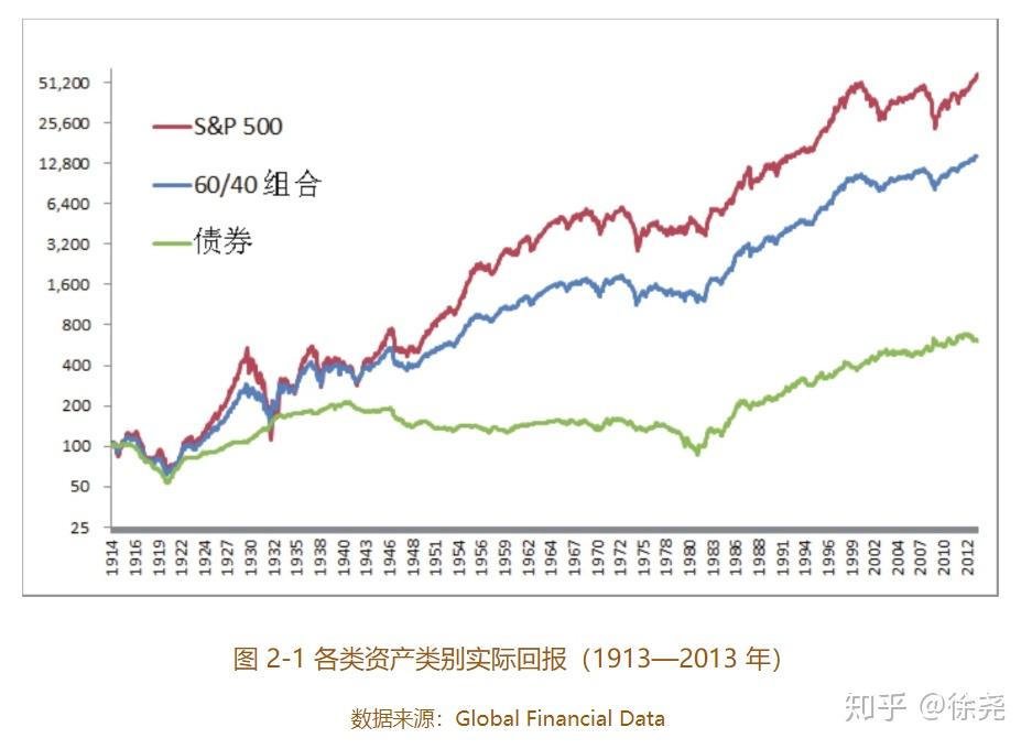 央行等七部门联合发布《关于金融支持新型工业化的指导意见》