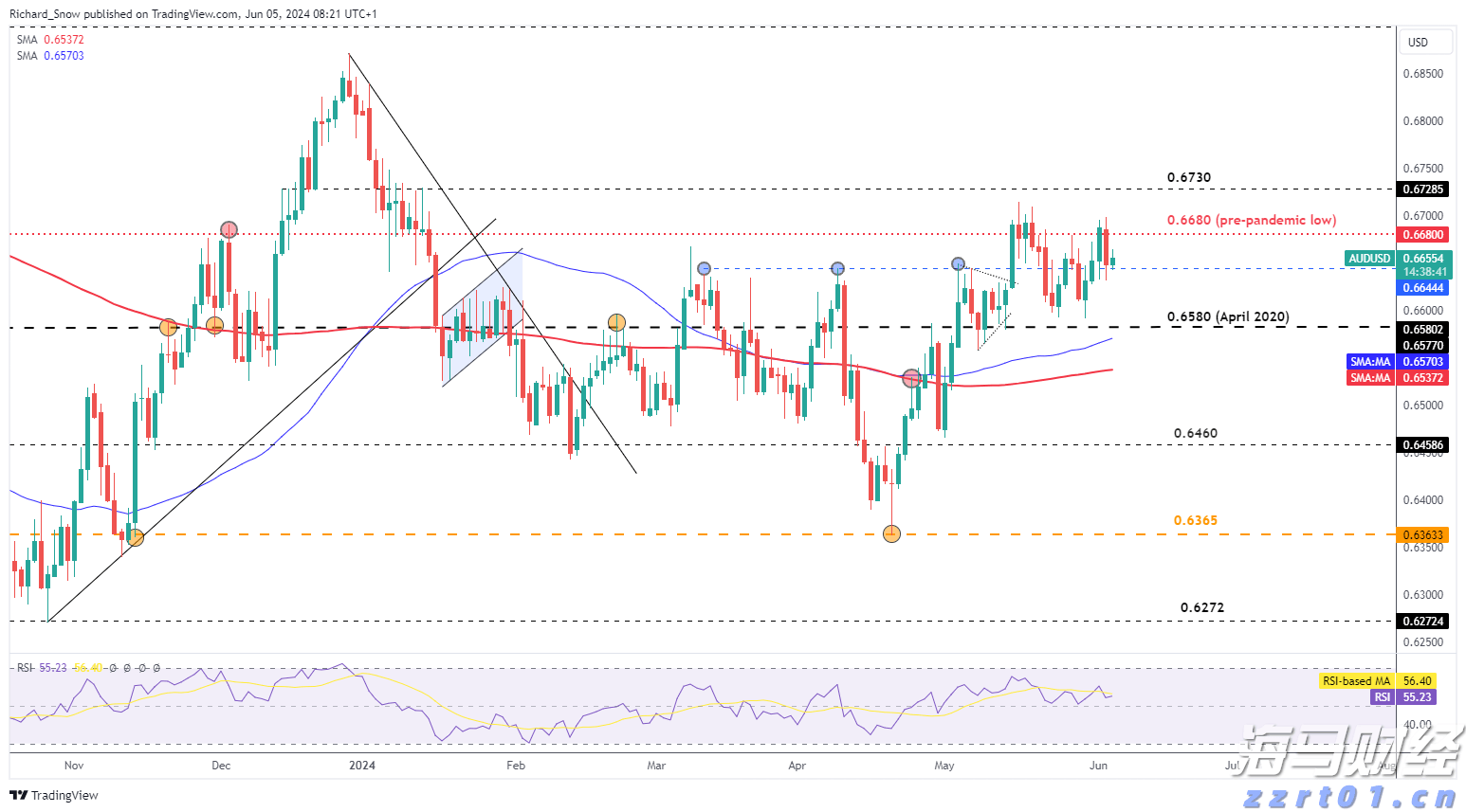 三星与多家AI供应商洽谈合作,Galaxy新机将增选OpenAI等伙伴