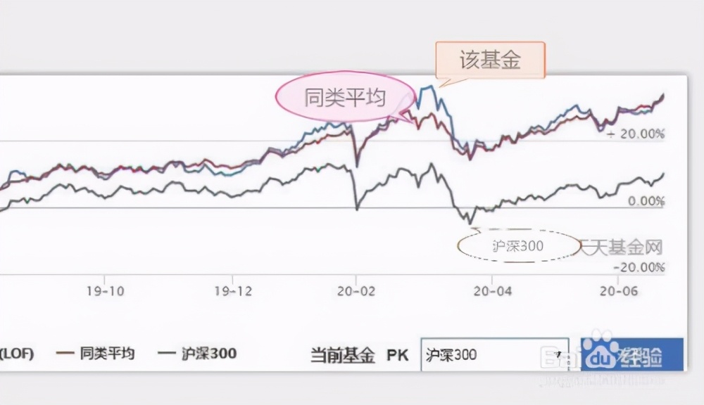 TrendForce集邦咨询:预计2025年折叠手机出货量将达到1980万台 渗透率约1.6%