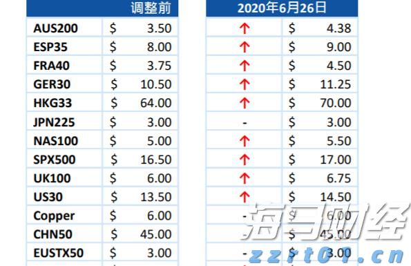 广东机器人领域的“八大金刚”“十三太保”席卷会场