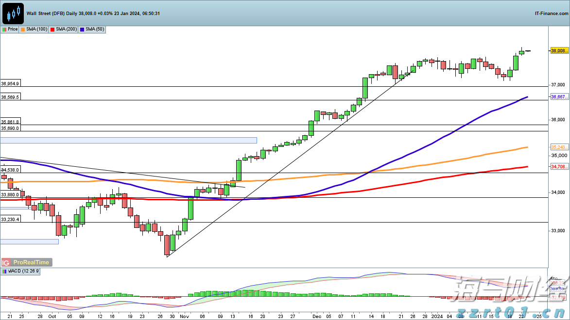 中方将持续优化入境政策 不断扩大免签国家范围