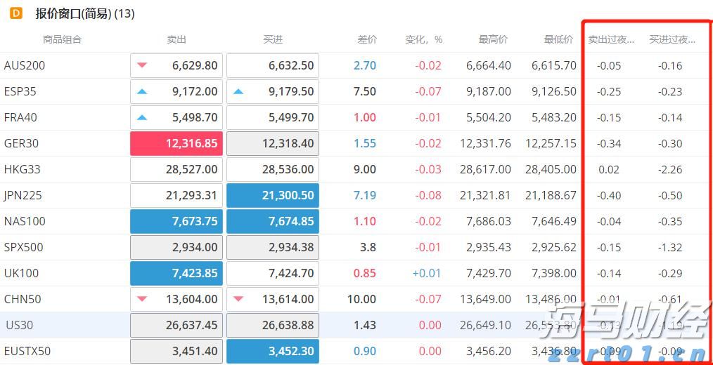 纠正违法行政强制行为,最高法发布涉企行政强制典型案例