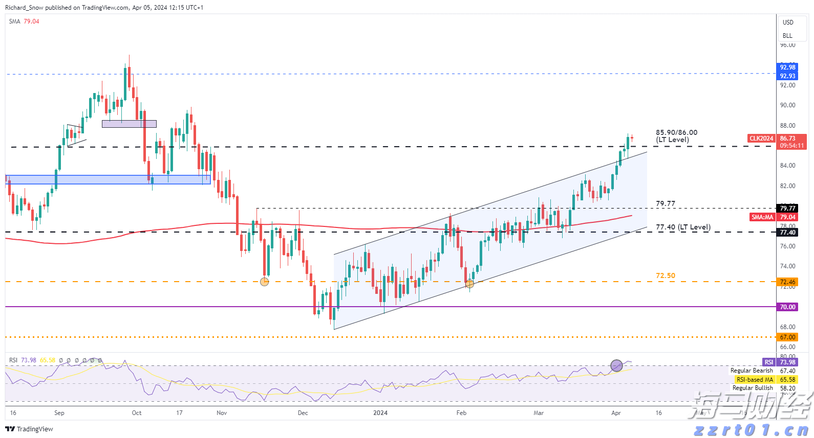 IDC:2024年中国IT安全软件市场规模为283.0亿元人民币 同比增长1.8%