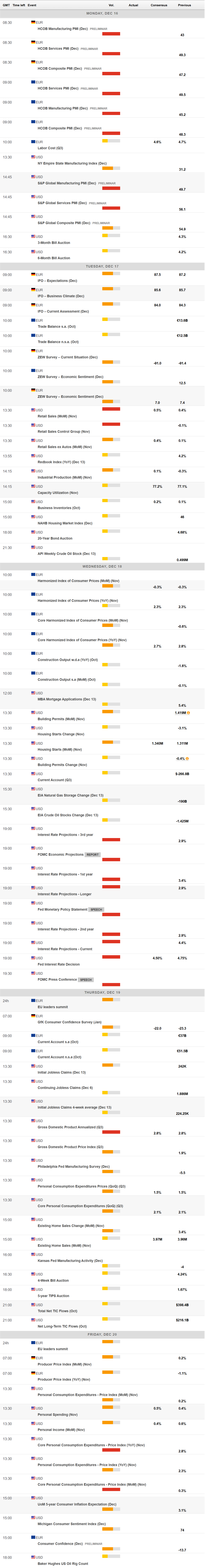 A股盘前播报 | 稳定币新动态!香港金管局发声 储能行业展现反内卷态势