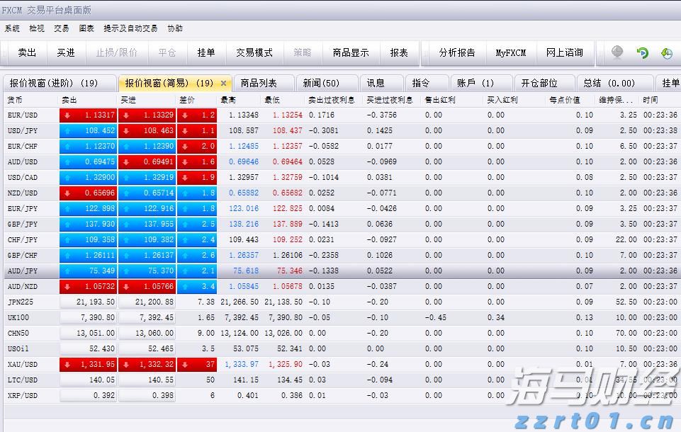 美股动态 | Q2利润和收入均超预期 纽曼矿业(NEM.US)上涨超6.7%