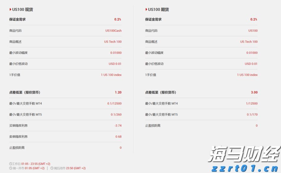 个人养老金如何提升吸引力?专家分析解读→