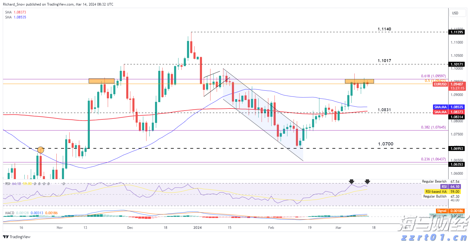 我国网民规模已达11.23亿人,互联网普及率达79.7%