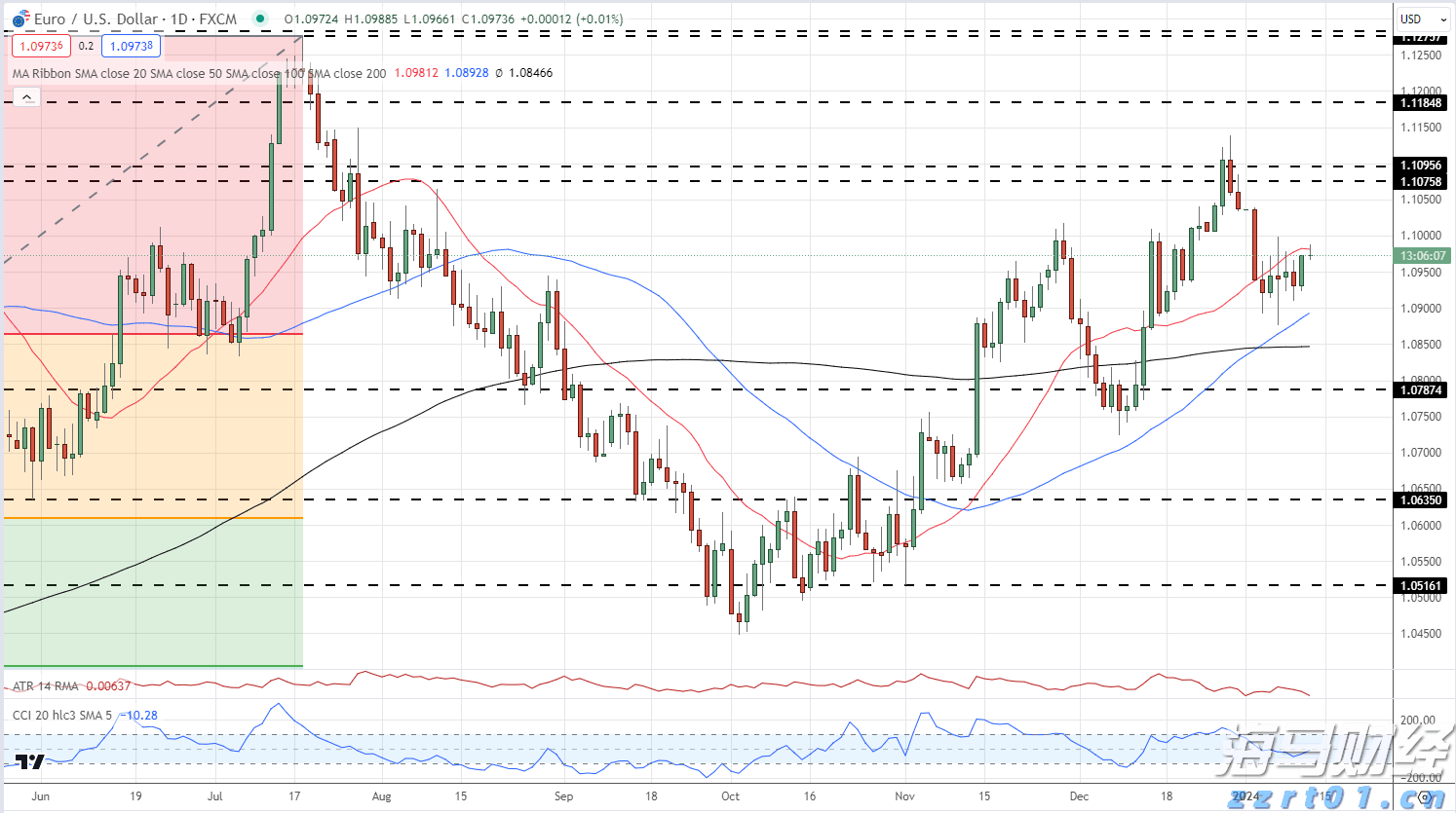 全民健身潮涌贵港 运动之城活力无限