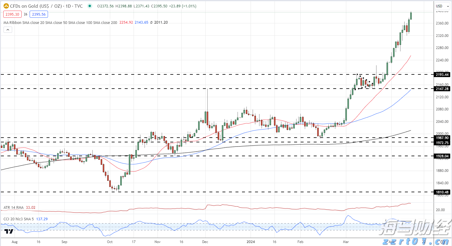 注意防御!热带低压将为江门、阳江、茂名、湛江带来强降雨