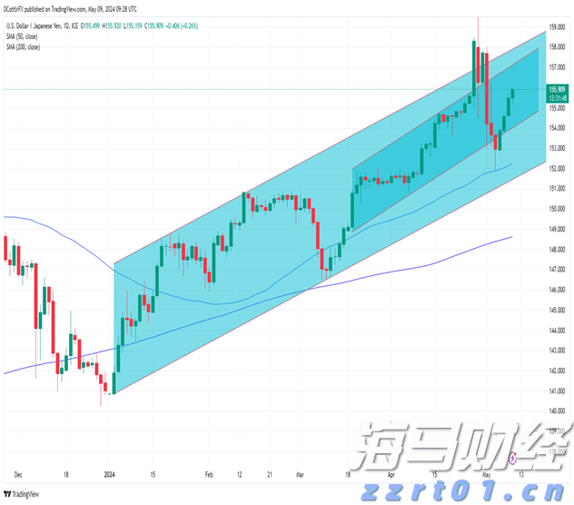 “米娜”已减弱为热带低压！今天梅州有中到大雨局部暴雨
