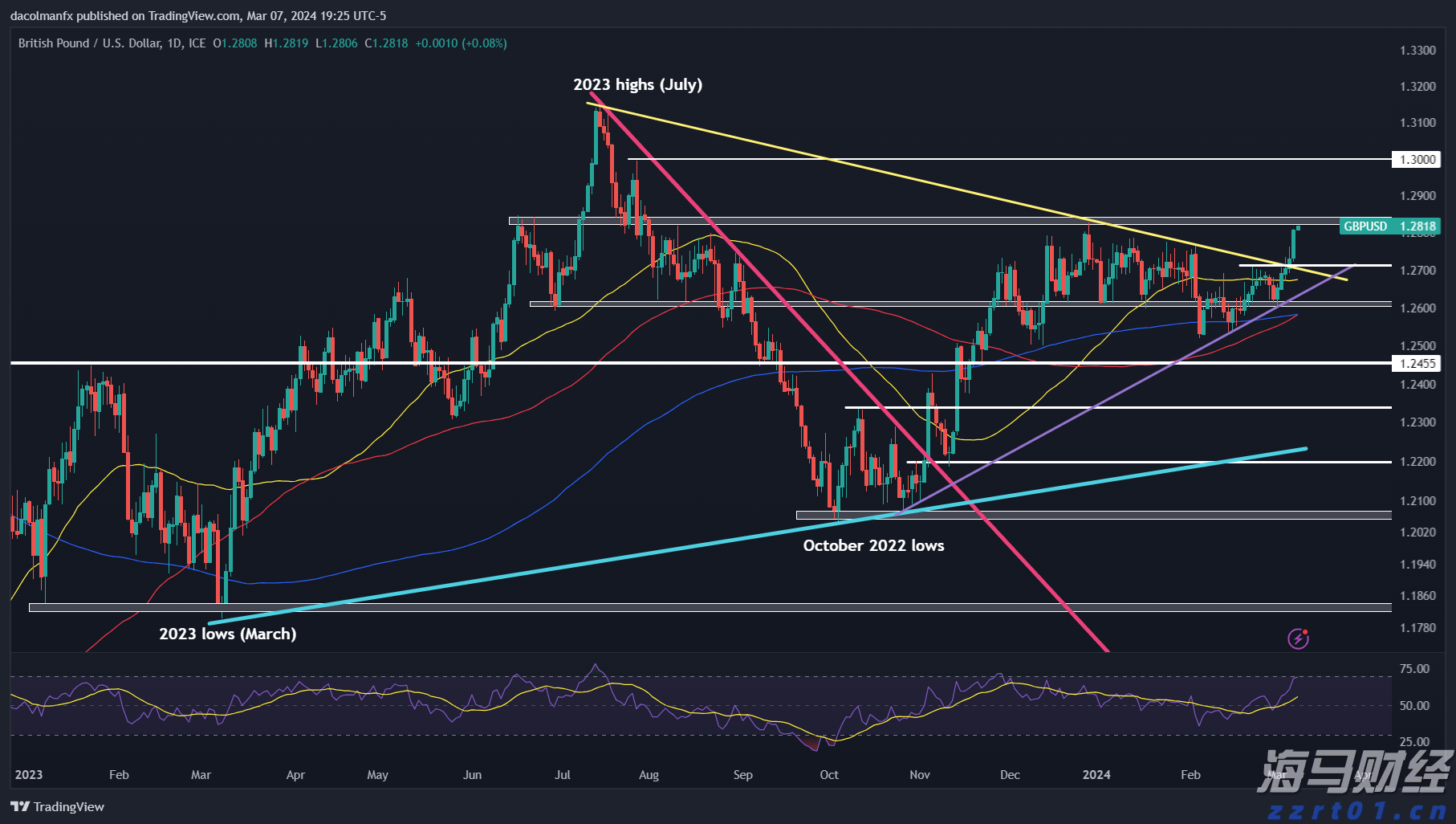 泰康人寿淮南中支快速赔付重疾保险金50万元