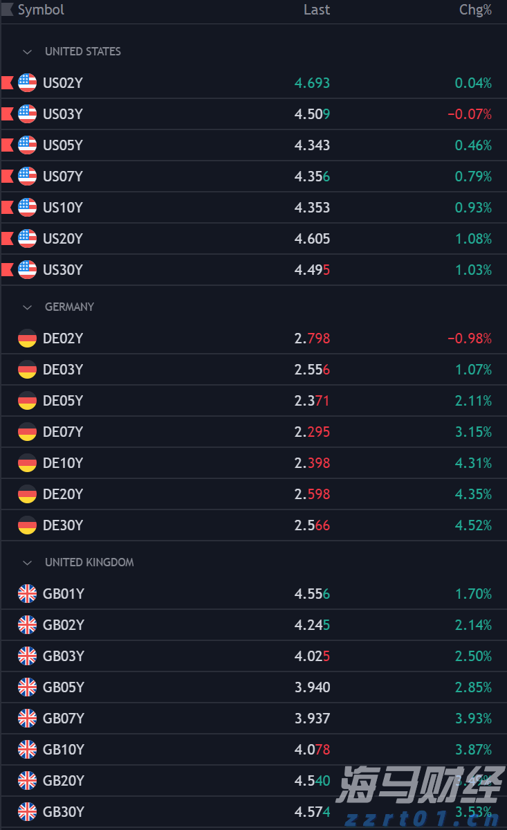 珠海铁塔与经开投控携手共推智慧园区智能化升级