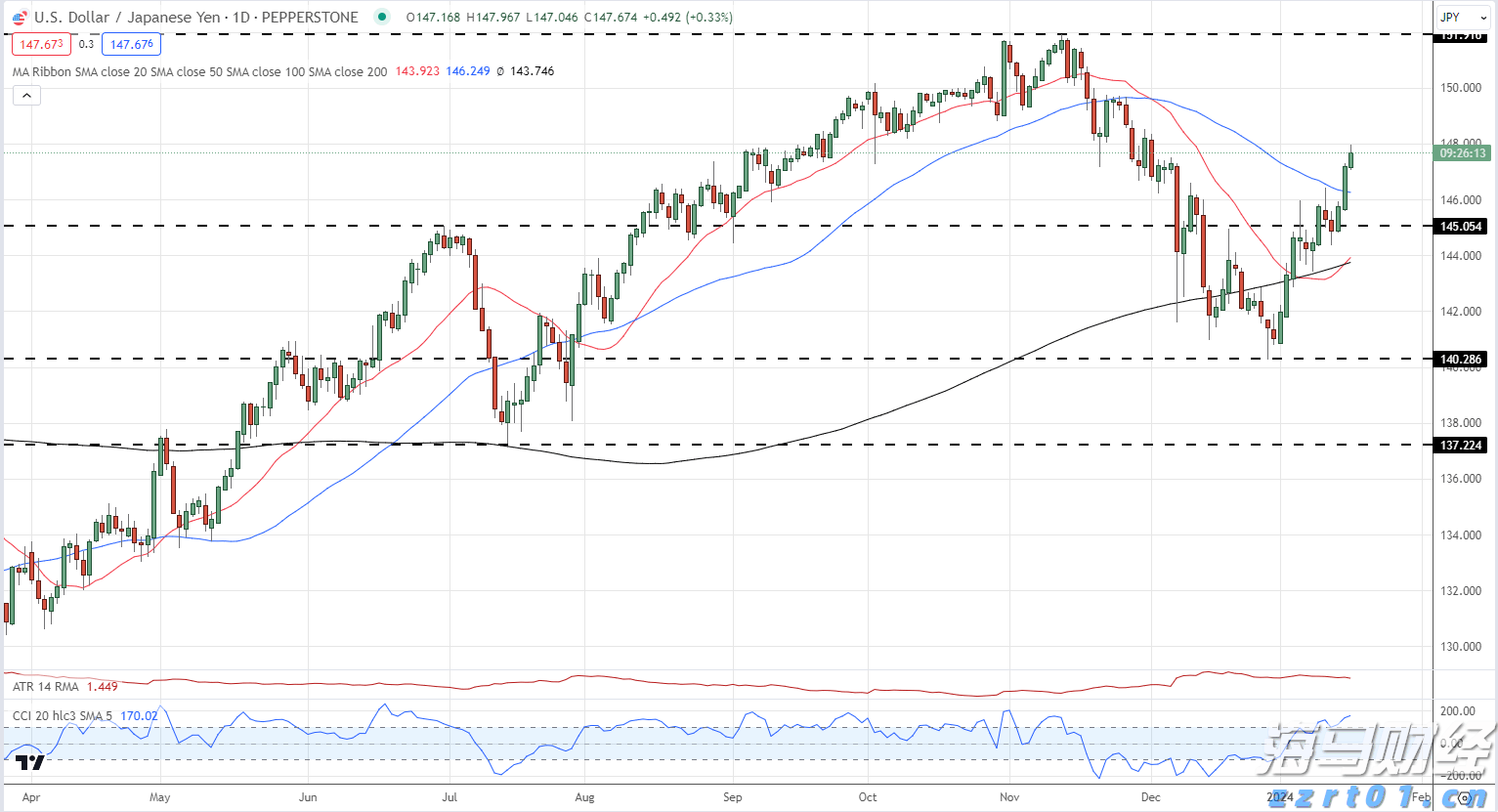 奖金2755万元!梅州一购彩者喜获福彩双色球一等奖