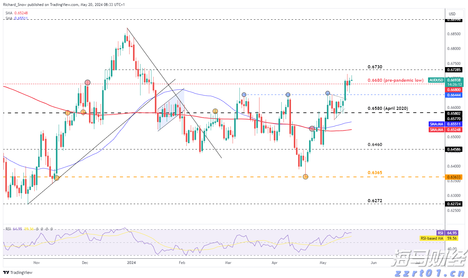 科技赋能防汛！梅州水文分局更新监测 “装备库”